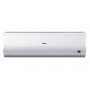 Haier HSU-36HNH03/R2 / HSU-36HUN03/R2